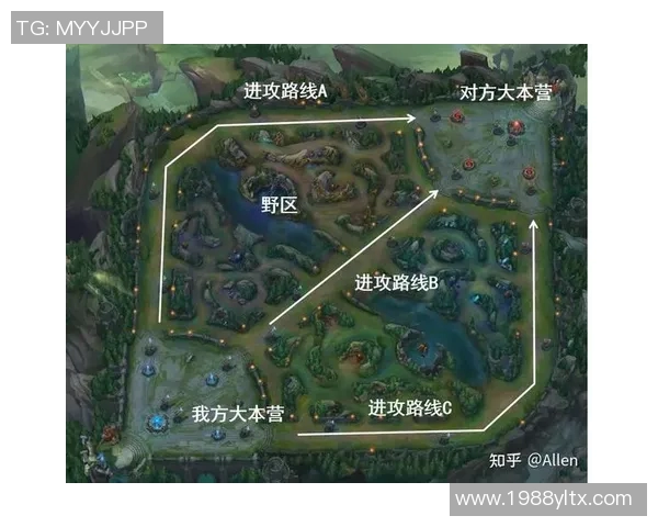 英雄联盟S15新手战术入门指南助你轻松掌握电竞比分技巧