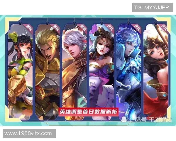 esports数据王者荣耀焦点WE团队协作的成功经验与策略分析