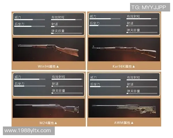 esports最新数据S15LOL比赛比分分析与和平精英状态提升训练技巧分享 esports最新数据S15LOL比赛比分分析与和平精英状态提升训练技巧分享