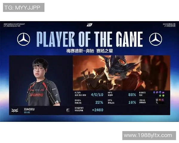 S15LOL职业联赛积分榜更新JDG战队以59分稳居第一名 S15LOL职业联赛积分榜更新JDG战队以59分稳居第一名