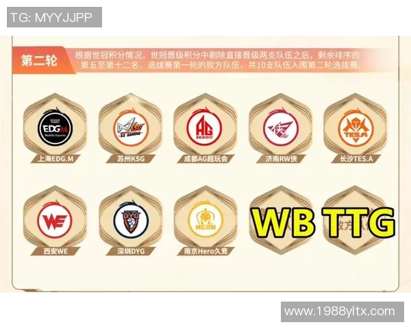 挑战者杯特别报道WE战队的成长历程与辉煌成就解析